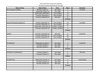 Dare County Fire Academy Schedule