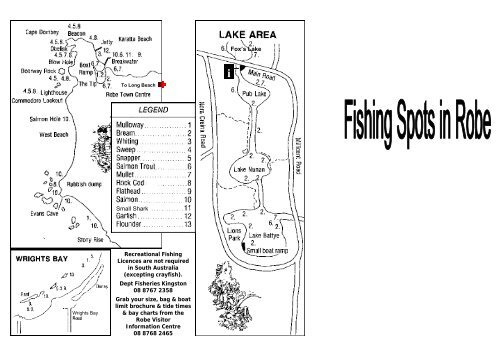 Fishing Barometer Chart