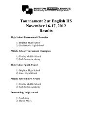 Tournament 2 Results - Boston Debate League