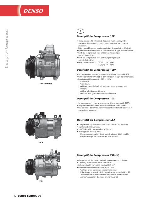 A/C Components