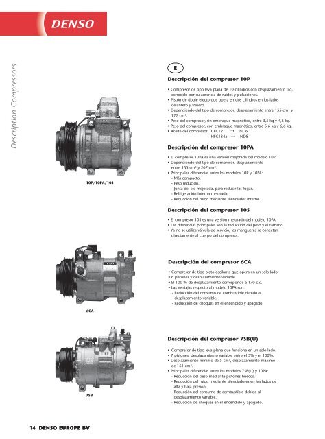 A/C Components