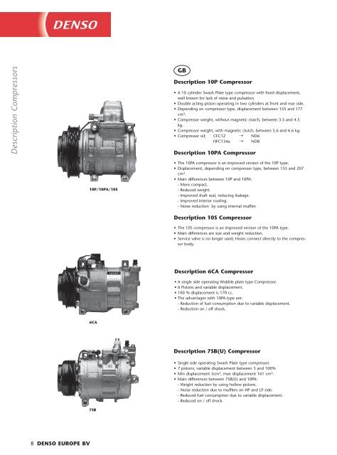 A/C Components