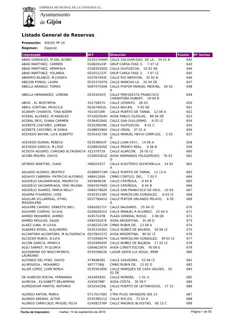 Listado General de Reservas - El Comercio