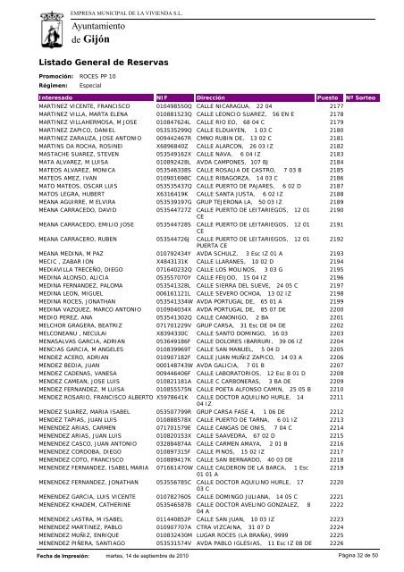 Listado General de Reservas - El Comercio