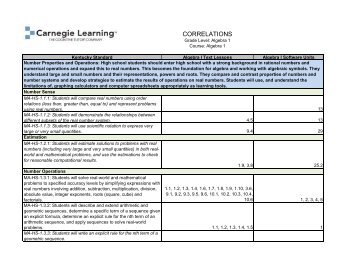 KY Algebra 1.XLS - Carnegie Learning