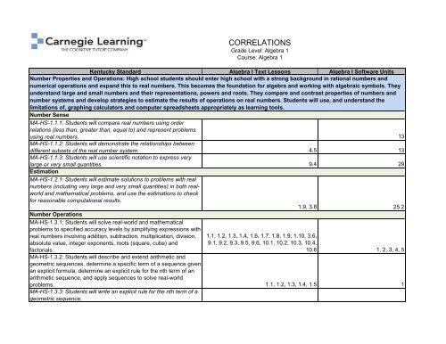 KY Algebra 1.XLS - Carnegie Learning