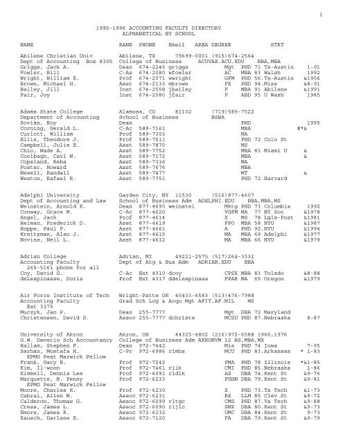 Programme BL 1995/96 sc Fribourg-Hamburger sv
