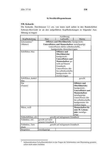 ZDv 37/10 Anzugordnung  für die Soldaten der Bundeswehr