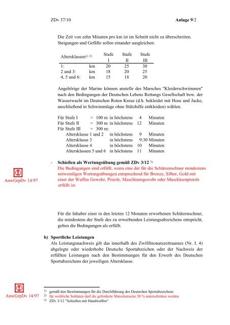 ZDv 37/10 Anzugordnung  für die Soldaten der Bundeswehr