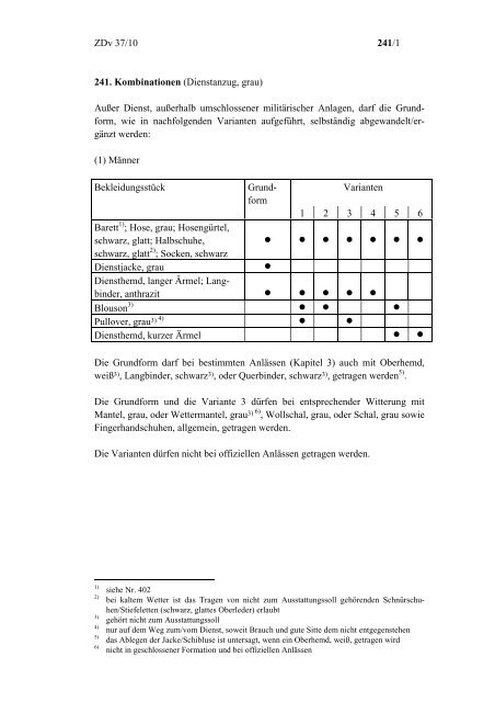 ZDv 37/10 Anzugordnung  für die Soldaten der Bundeswehr