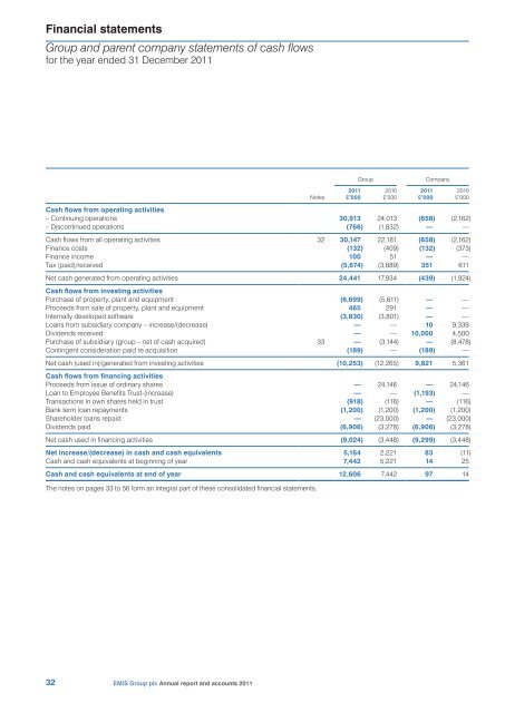 Healthcare without boundaries - EMIS Group plc Annual report and ...