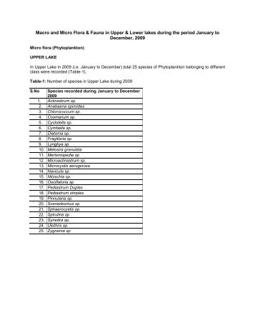 Macro and Micro Flora & Fauna in Upper & Lower lakes ... - EPCO