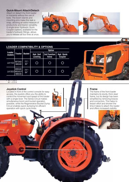 Brochure (PDF) - Kubota (Deutschland)