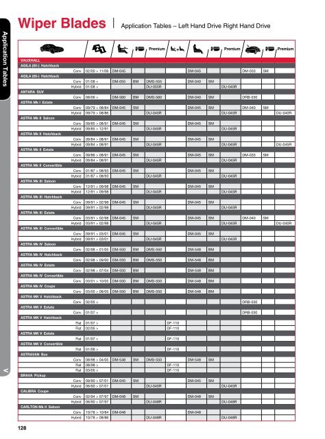 Wiper Blades - Denso