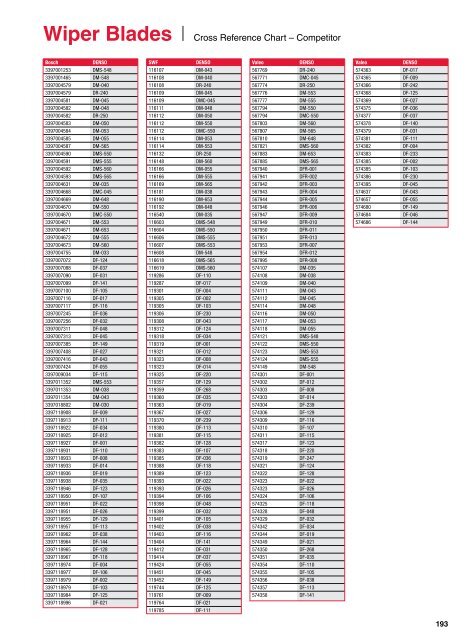 Wiper Blade Cross Reference Chart