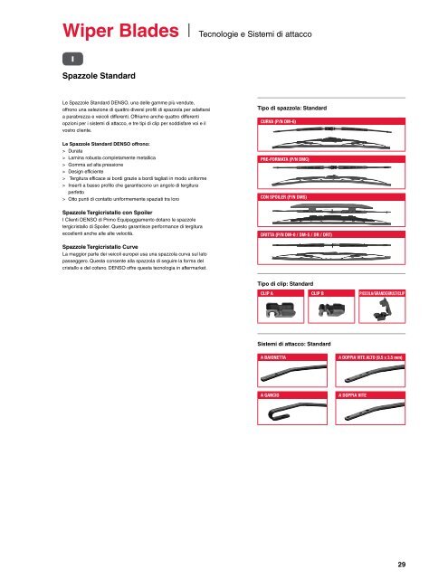 Wiper Blades - Denso