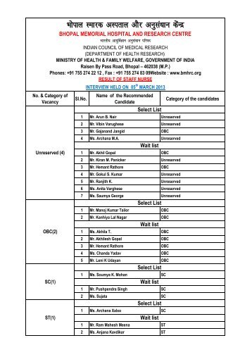 Result of Staff Nurse Interview held on 05th March 2013 - Bhopal ...