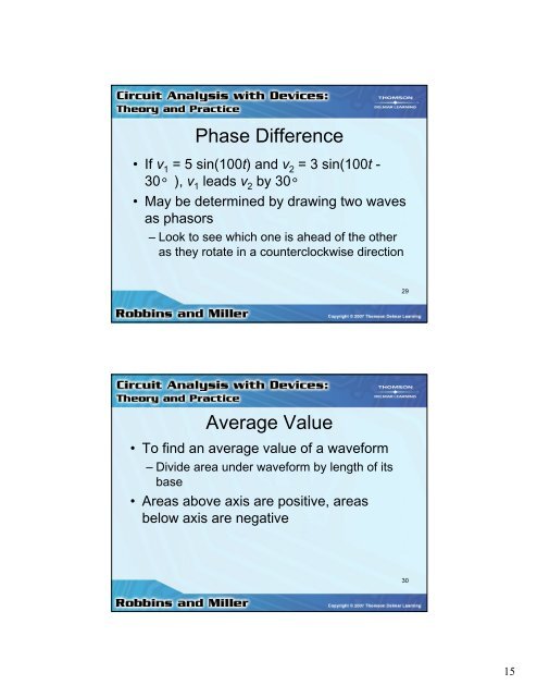 Chapter 15 Alternating Current