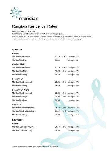 Rangiora Residential Rates - Meridian Energy