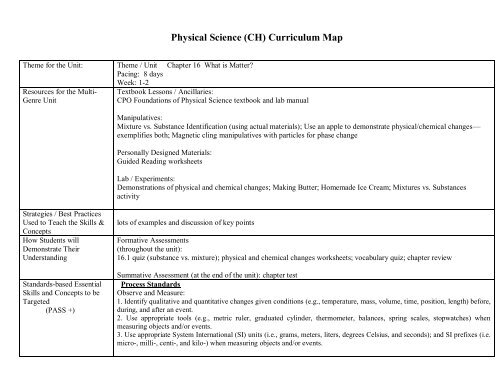 Physical Science (CH) Curriculum Map