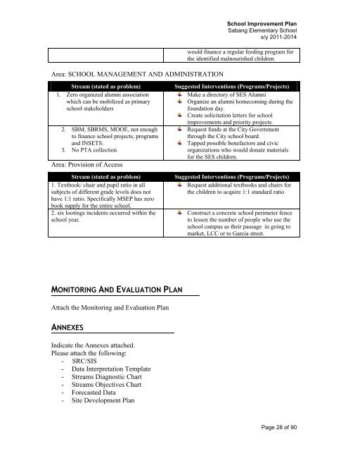 Area: SCHOOL MANAGEMENT A
