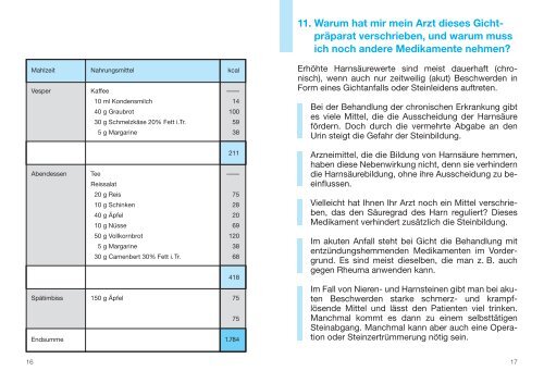 Patientenratgeber - mibe GmbH Arzneimittel