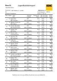 Klasse K1 - MSC Altenbach