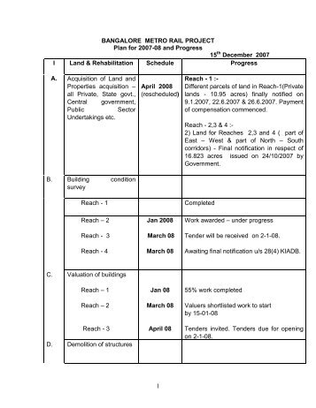 1 BANGALORE METRO RAIL PROJECT Plan for 2007-08 and ...