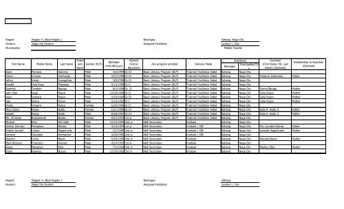 Region: Barangay: Division: Assigned Facilitator ... - DepEd Naga City