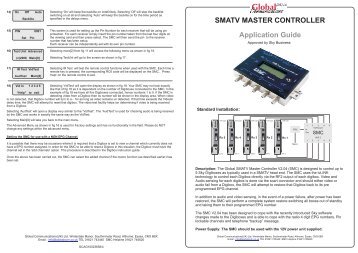 SMATV Master Controller