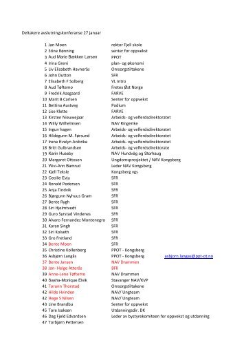 Deltakerliste avslutningskonferanse - Drammen kommune