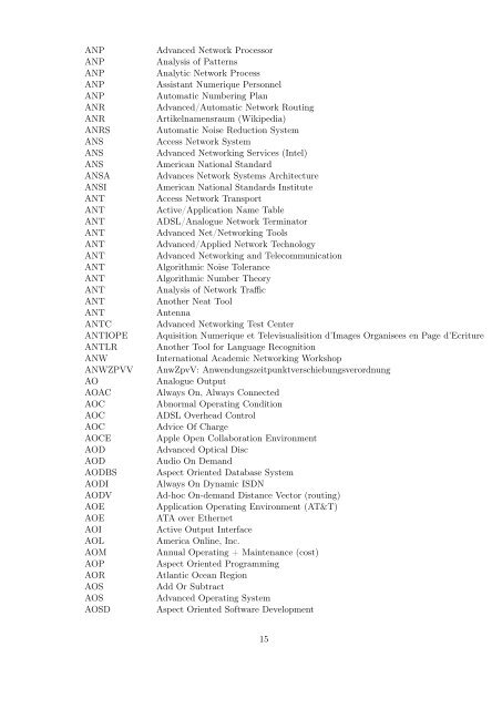 Abkürzungs-Liste ABKLEX - Familie Alex, Weingarten