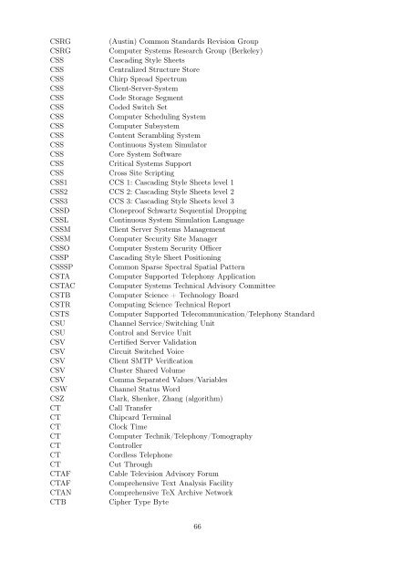 Abkürzungs-Liste ABKLEX - Familie Alex, Weingarten