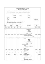 71-Education(Elementary,Secondary etc).pdf - Assam Online Portal