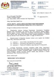 Template Analisis Ujian Pendidik2u