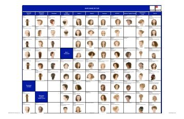 Hair Usage03231 1ED.pdf - Pivot Point International