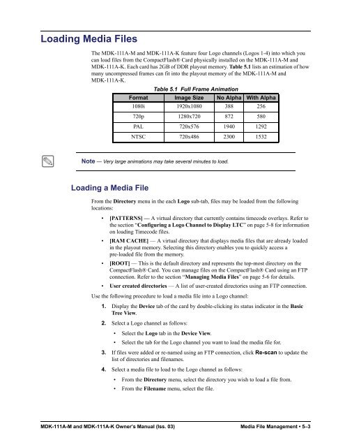 Overview This section pro