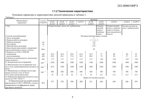 Ð ÑÐºÐ¾Ð²Ð¾Ð´ÑÑÐ²Ð¾ Ð¿Ð¾ ÑÐºÑÐ¿Ð»ÑÐ°ÑÐ°ÑÐ¸Ð¸