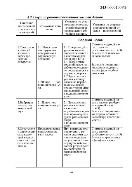 Ð ÑÐºÐ¾Ð²Ð¾Ð´ÑÑÐ²Ð¾ Ð¿Ð¾ ÑÐºÑÐ¿Ð»ÑÐ°ÑÐ°ÑÐ¸Ð¸