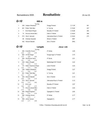 Resultatliste - Asker Skiklubb