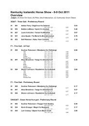 Kentucky Icelandic Horse Show - 8-9 Oct 2011 Overview