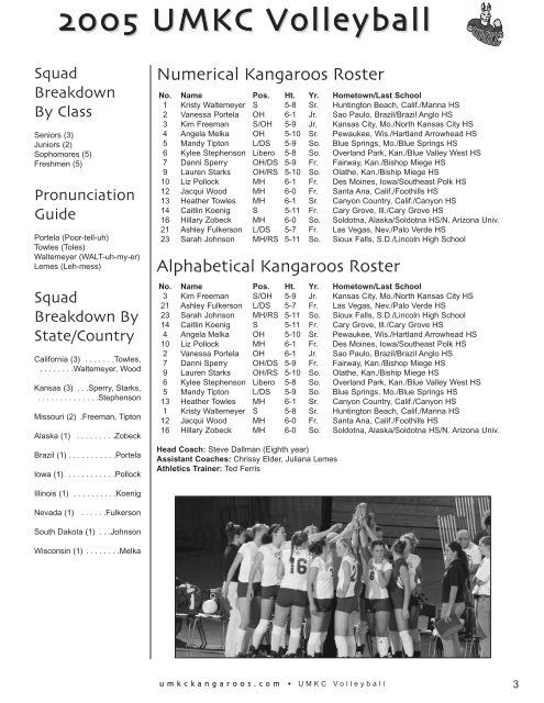 2005 Media Guide - UMKC Athletics