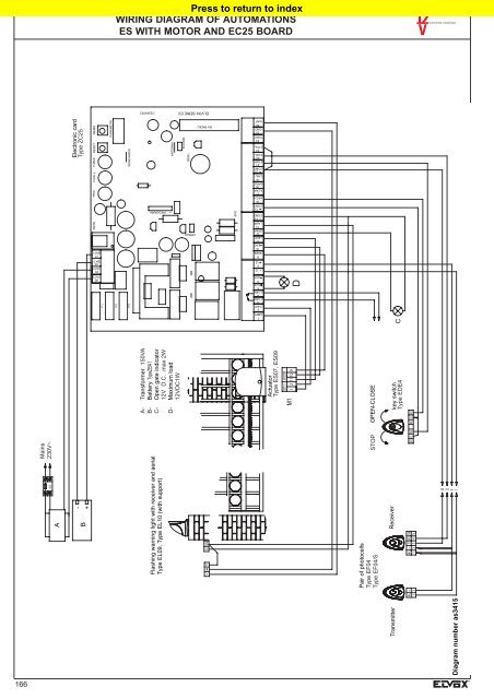 WIRING DIAGRAM OF AUTOMATIONS ES WITH MOTOR AND ...
