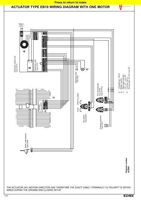 Wiring Diagram For Actuator