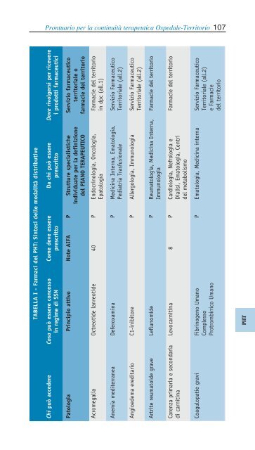 Volume disponibile in formato PDF - Sifo