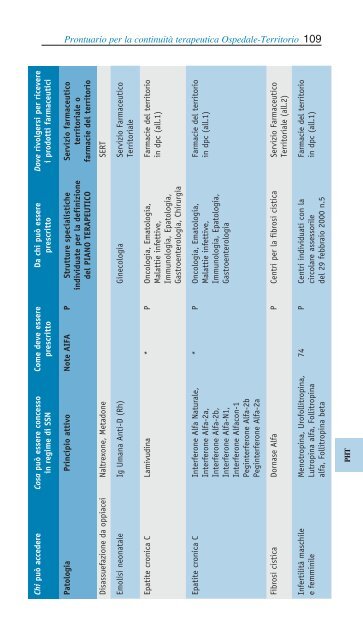 Volume disponibile in formato PDF - Sifo