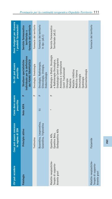 Volume disponibile in formato PDF - Sifo