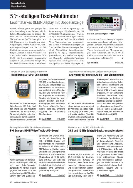 RX-Mikrocontroller - elektronik industrie