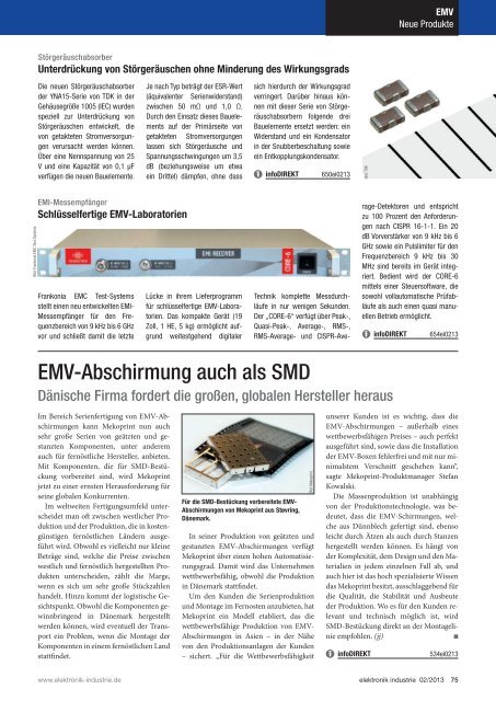 RX-Mikrocontroller - elektronik industrie