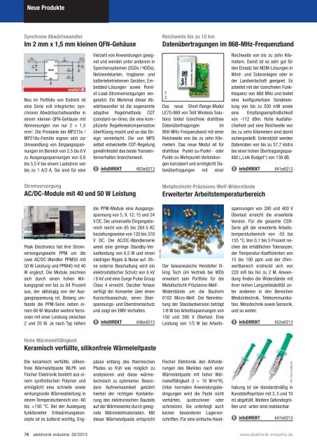 RX-Mikrocontroller - elektronik industrie